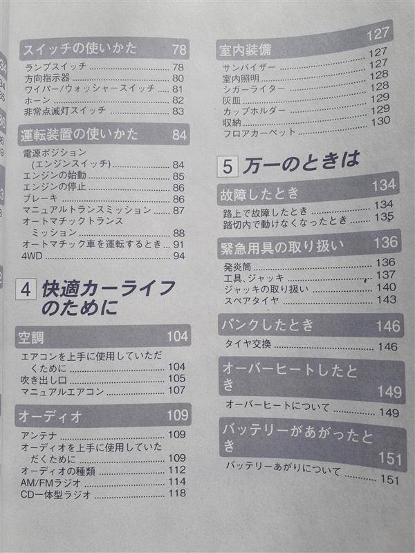 取扱説明書 ニッサン バネット (中古)