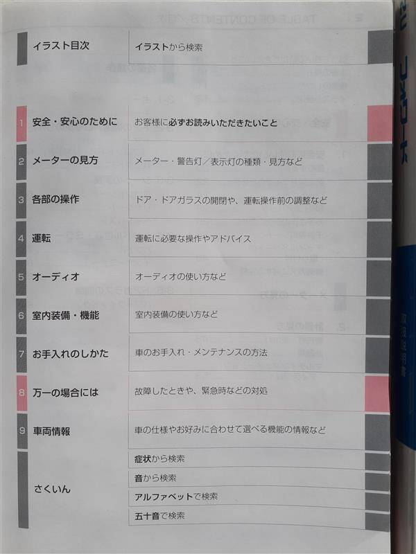 取扱説明書 トヨタ プロボックス (中古)