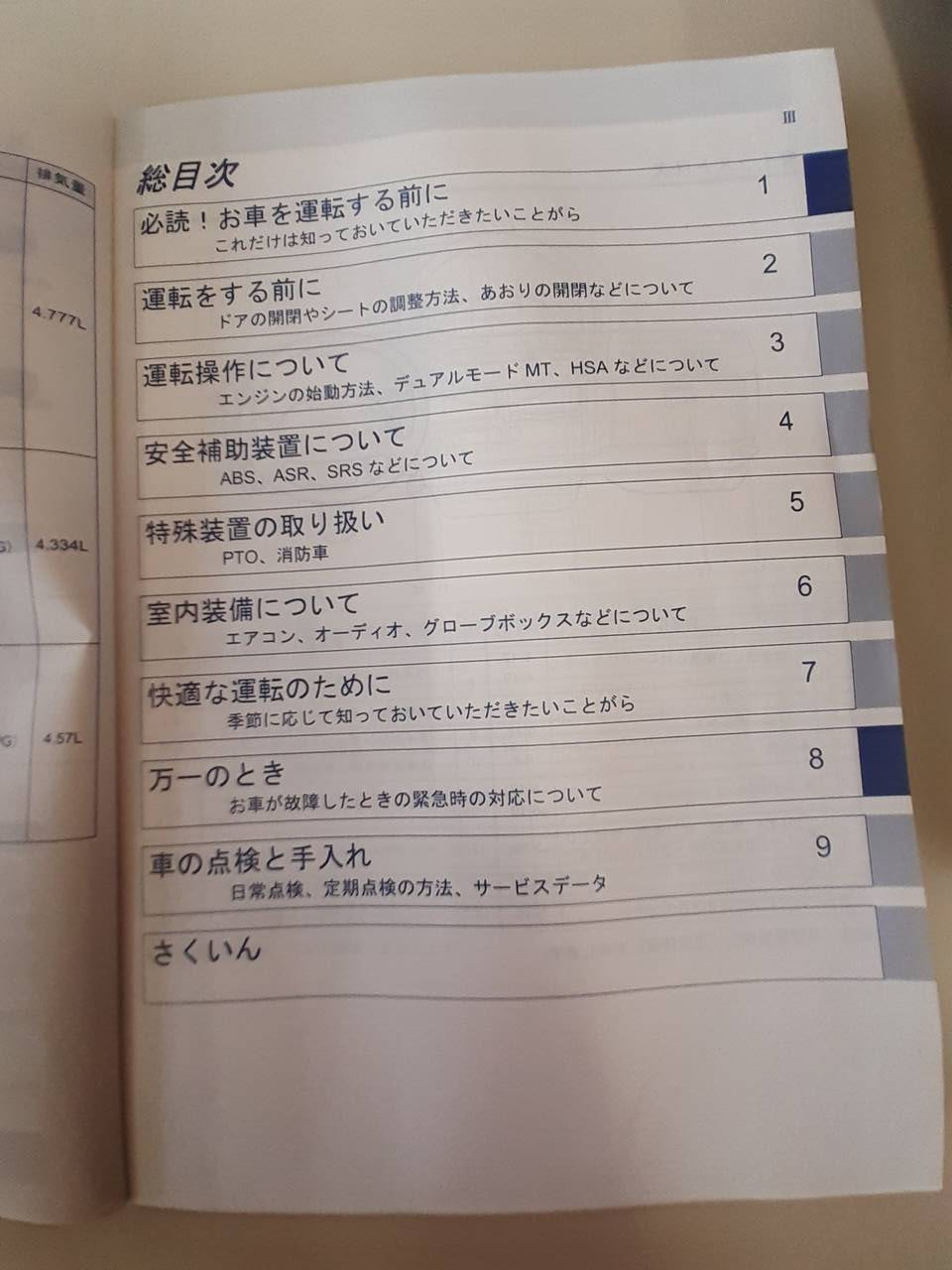 取扱説明書 いすゞ エルフ (中古)
