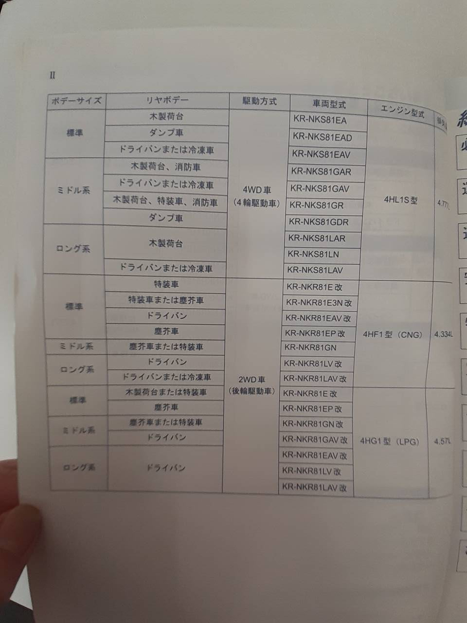 取扱説明書 いすゞ エルフ (中古)