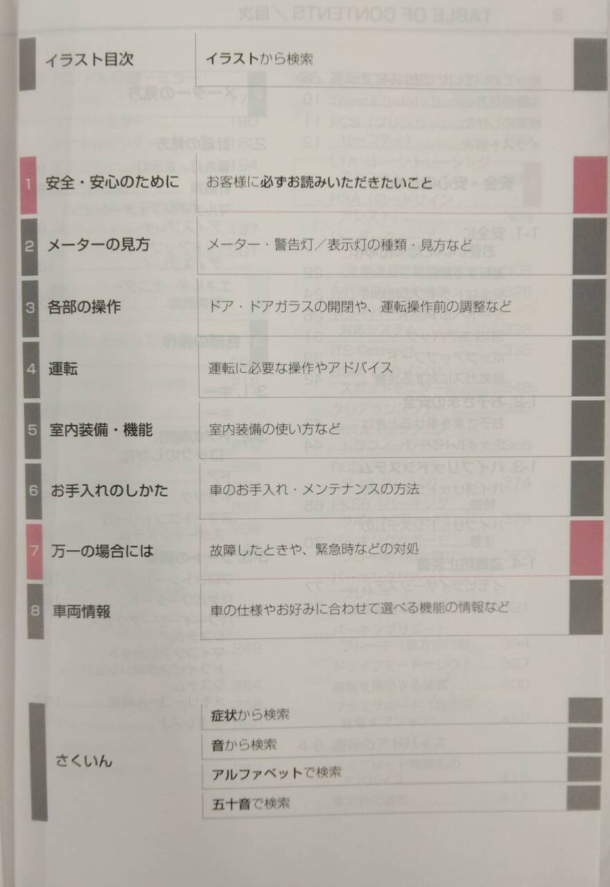 取扱説明書 トヨタ クラウン (中古)