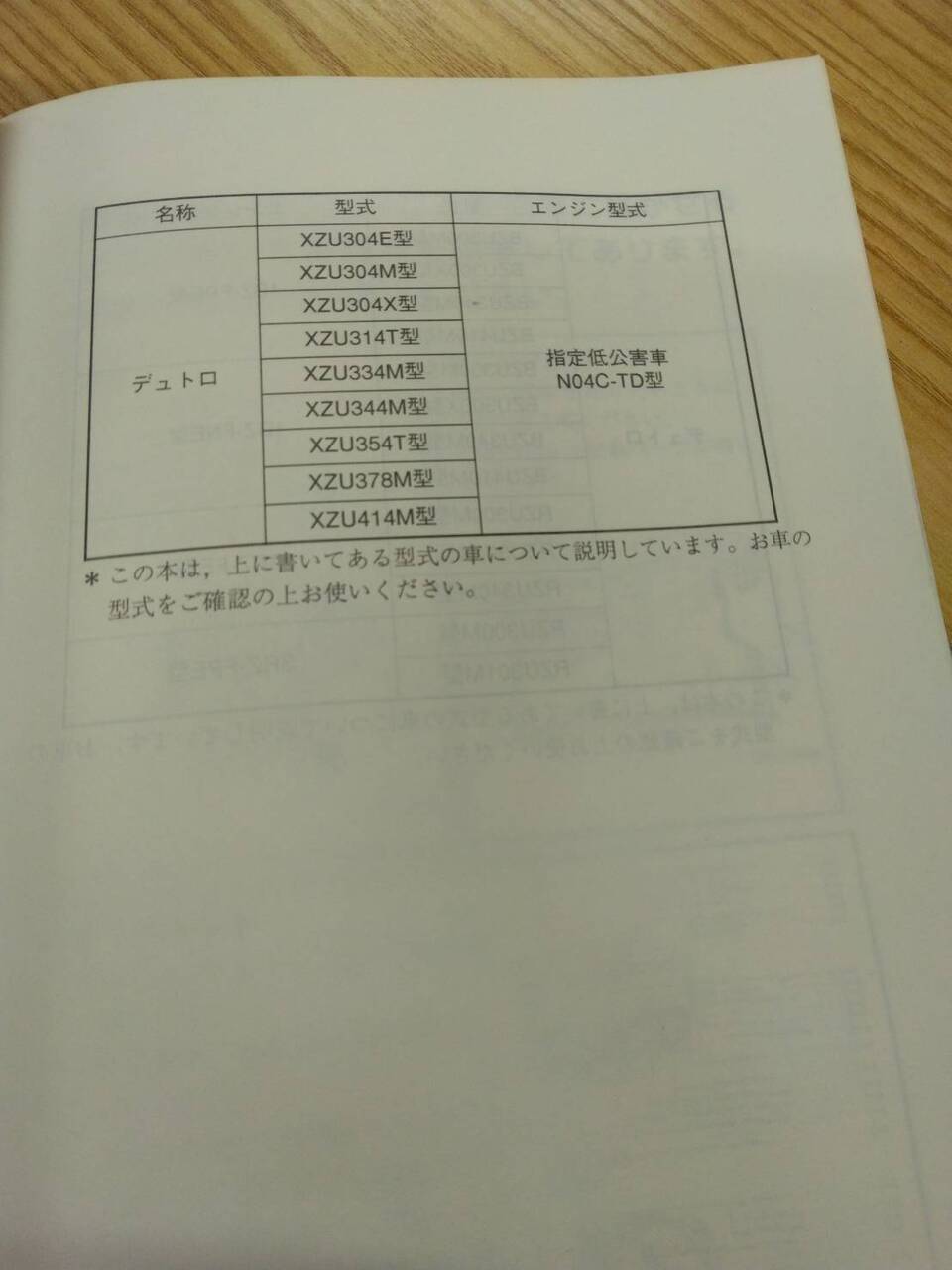 取扱説明書 日野 デュトロ (中古)
