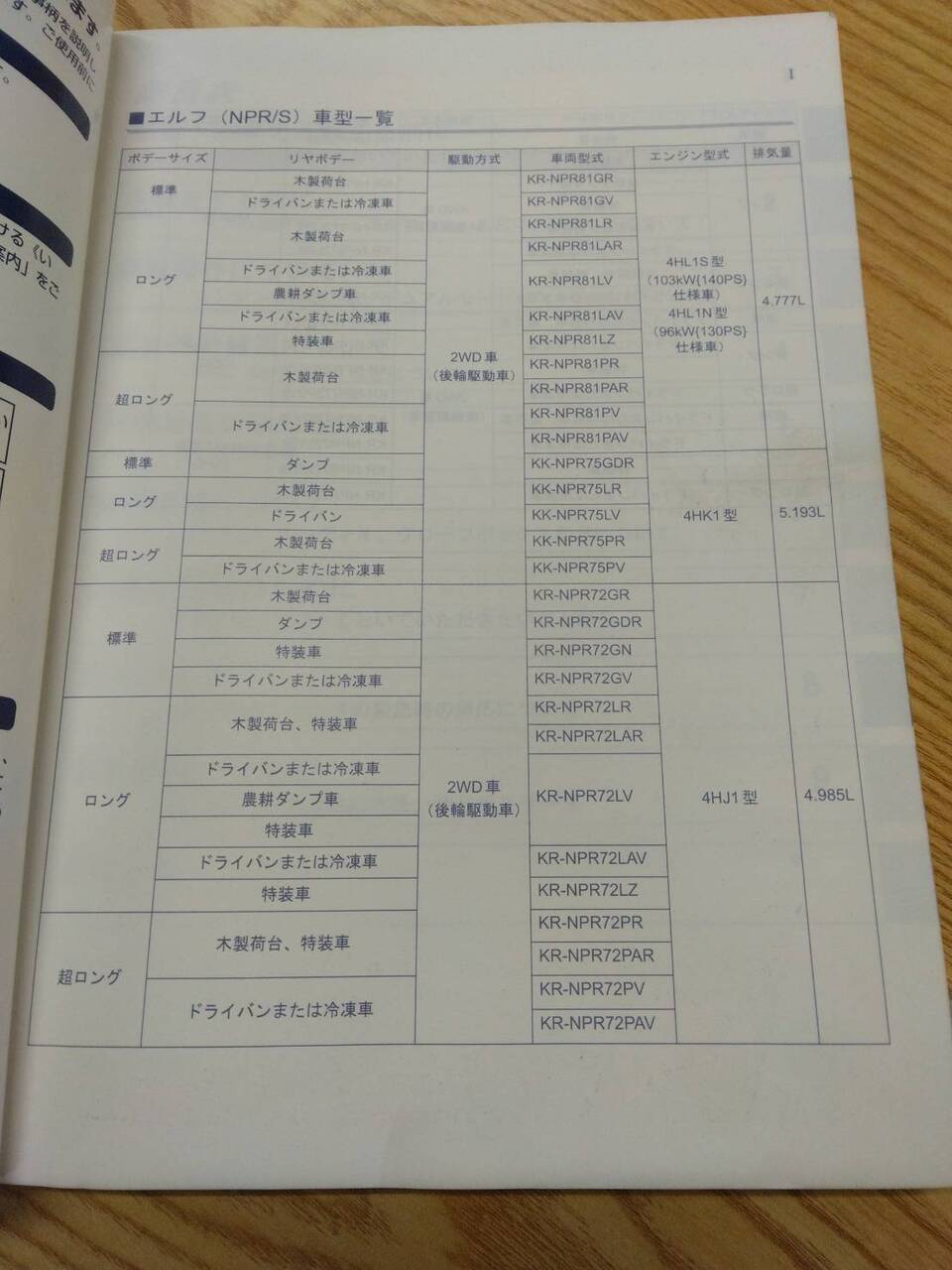 取扱説明書 いすゞ エルフ (中古)