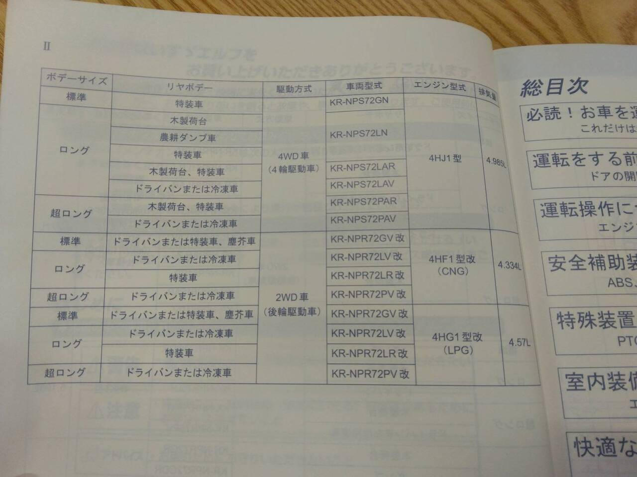 取扱説明書 いすゞ エルフ (中古)