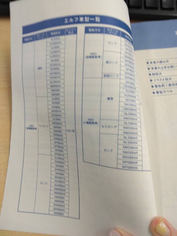 取扱説明書 いすゞ エルフ (中古)