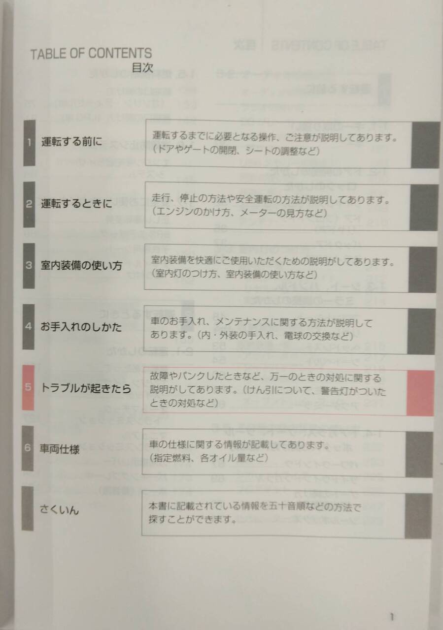 取扱説明書 トヨタ ダイナ/トヨエース (中古)