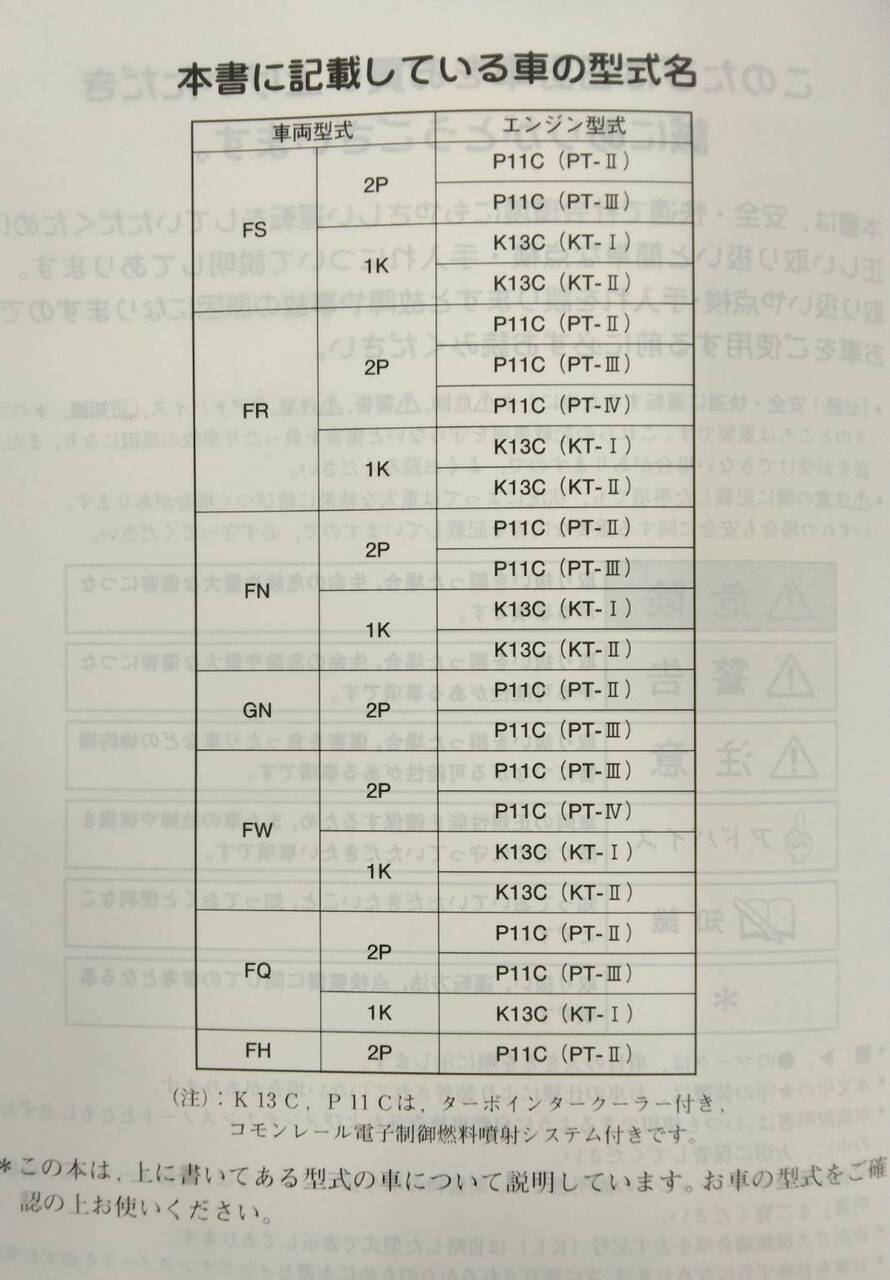 取扱説明書 日野 プロフィア (中古)