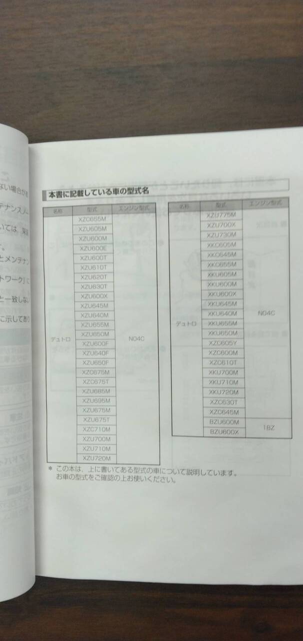 取扱説明書 【日野】 【デュトロ】 (中古)