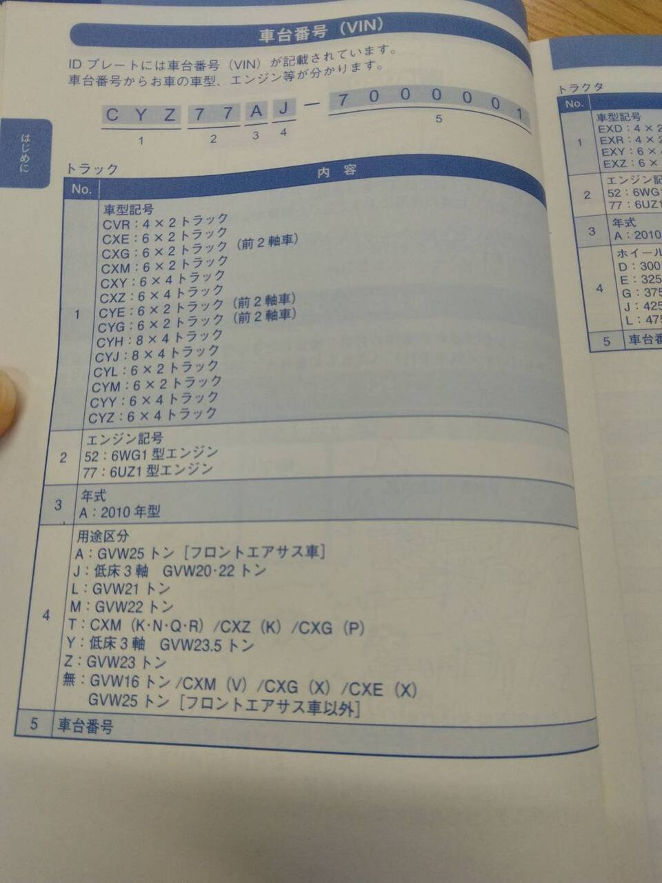 取扱説明書 いすゞ ギガ (中古)
