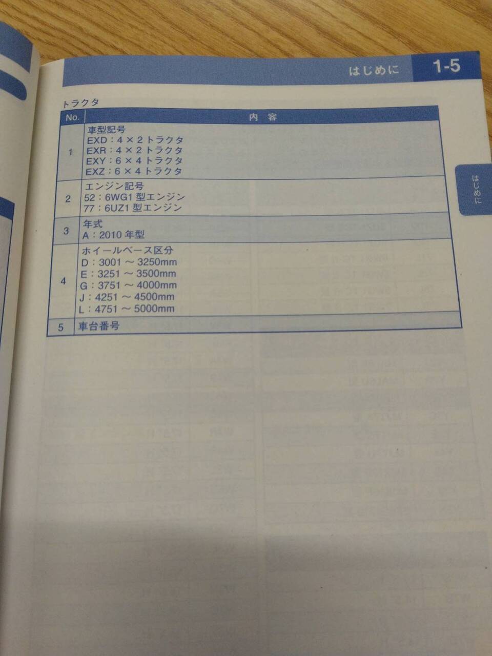 取扱説明書 いすゞ ギガ (中古)