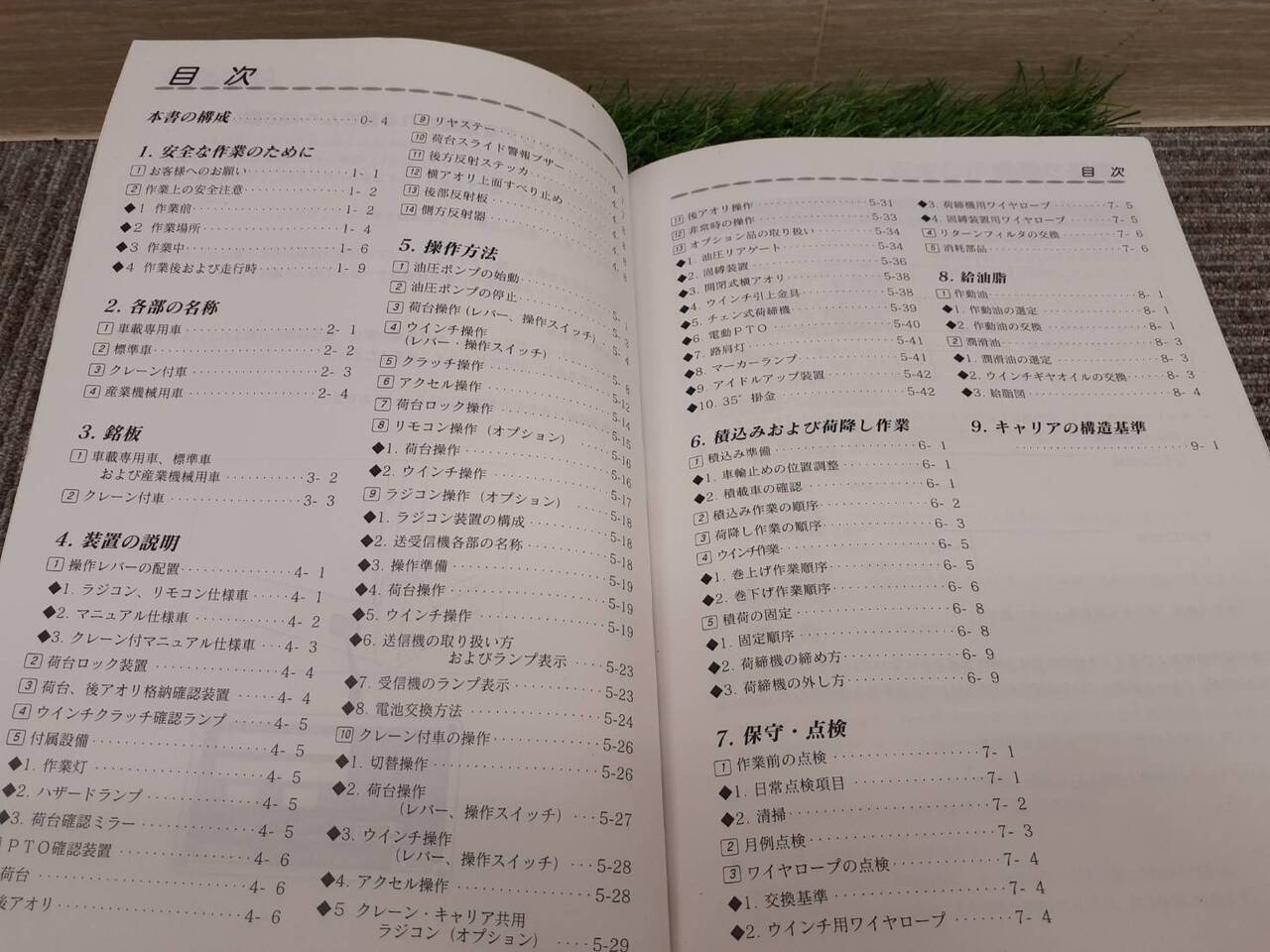 取扱説明書 古河ユニック UC-28シリーズ(中古)
