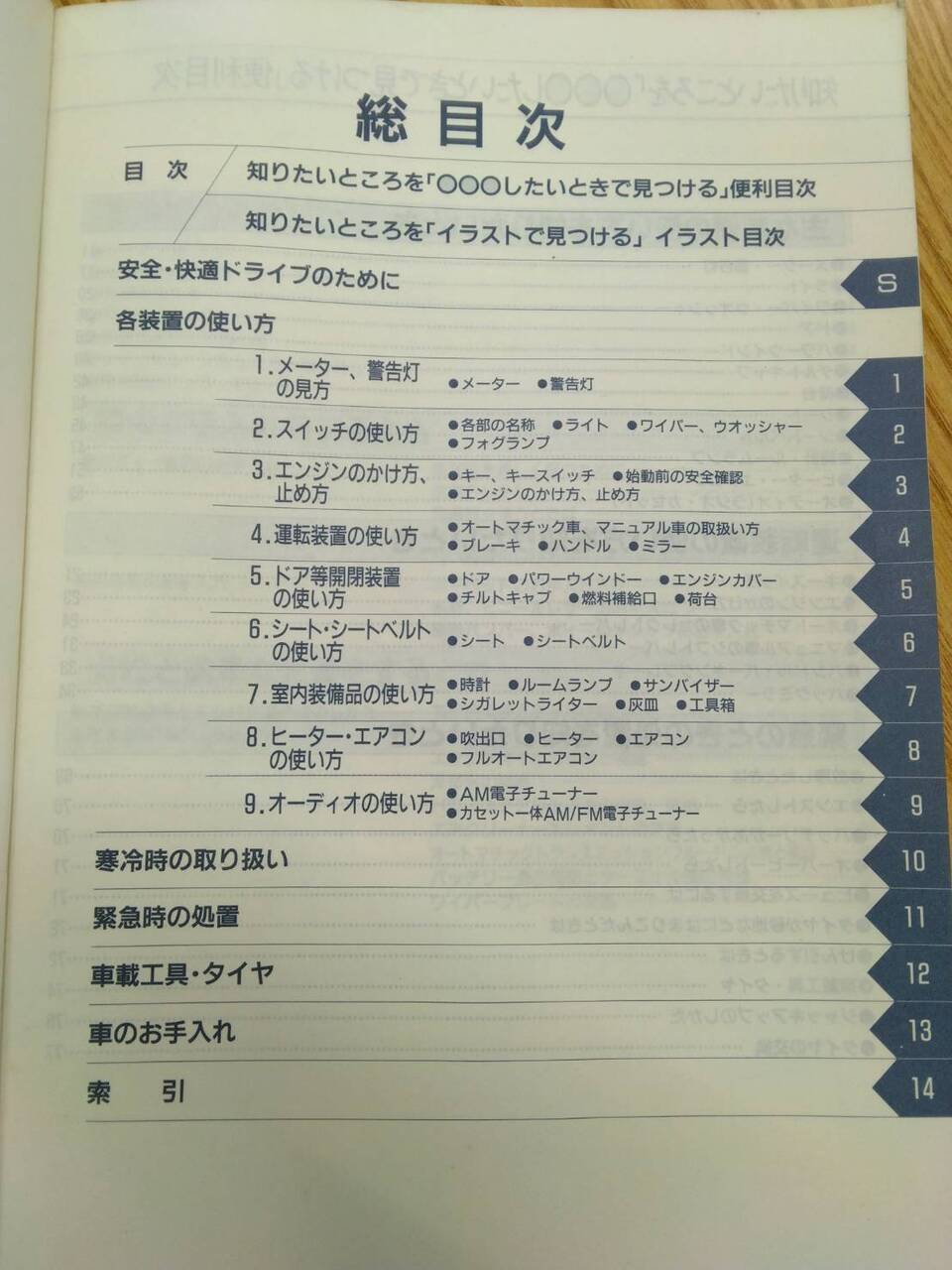 取扱説明書 ニッサン アトラス (中古)