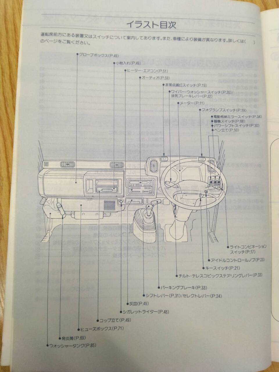 取扱説明書 ニッサン アトラス (中古)