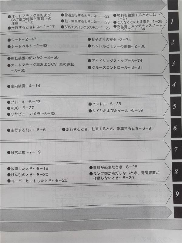 取扱説明書 スバル レガシー (中古)