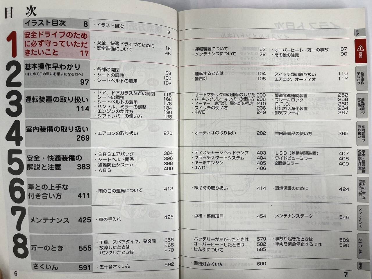 取扱説明書 トヨタ ダイナトヨエース (中古)