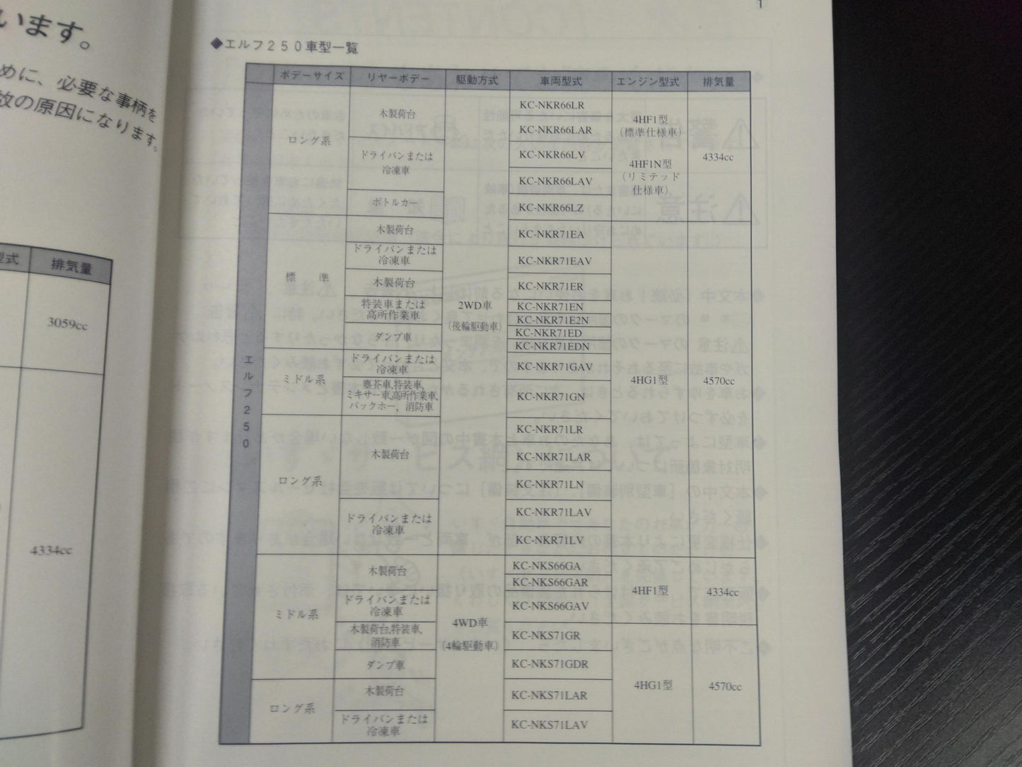 取扱説明書 いすゞ エルフ (中古)