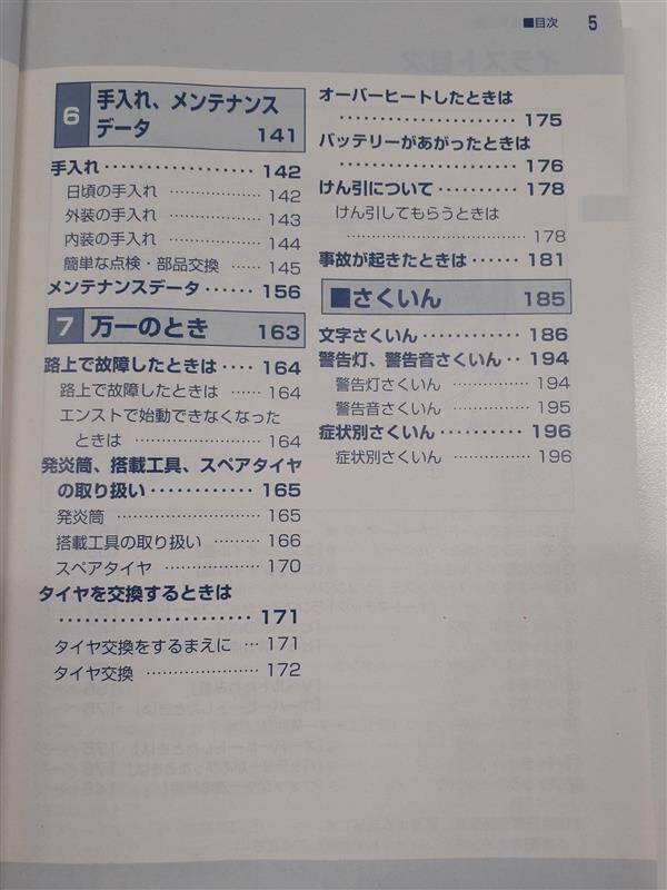 取扱説明書 TOYOTA キャンパー仕様車 (中古)