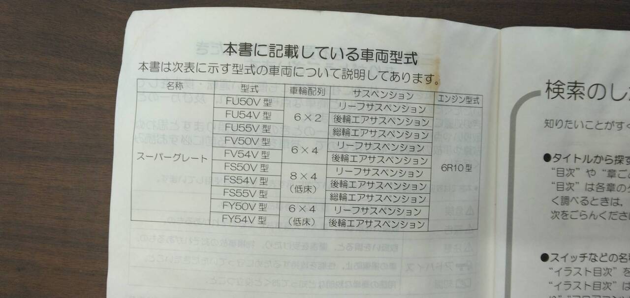 取扱説明書 【三菱】 【スーパーグレート】 (中古)