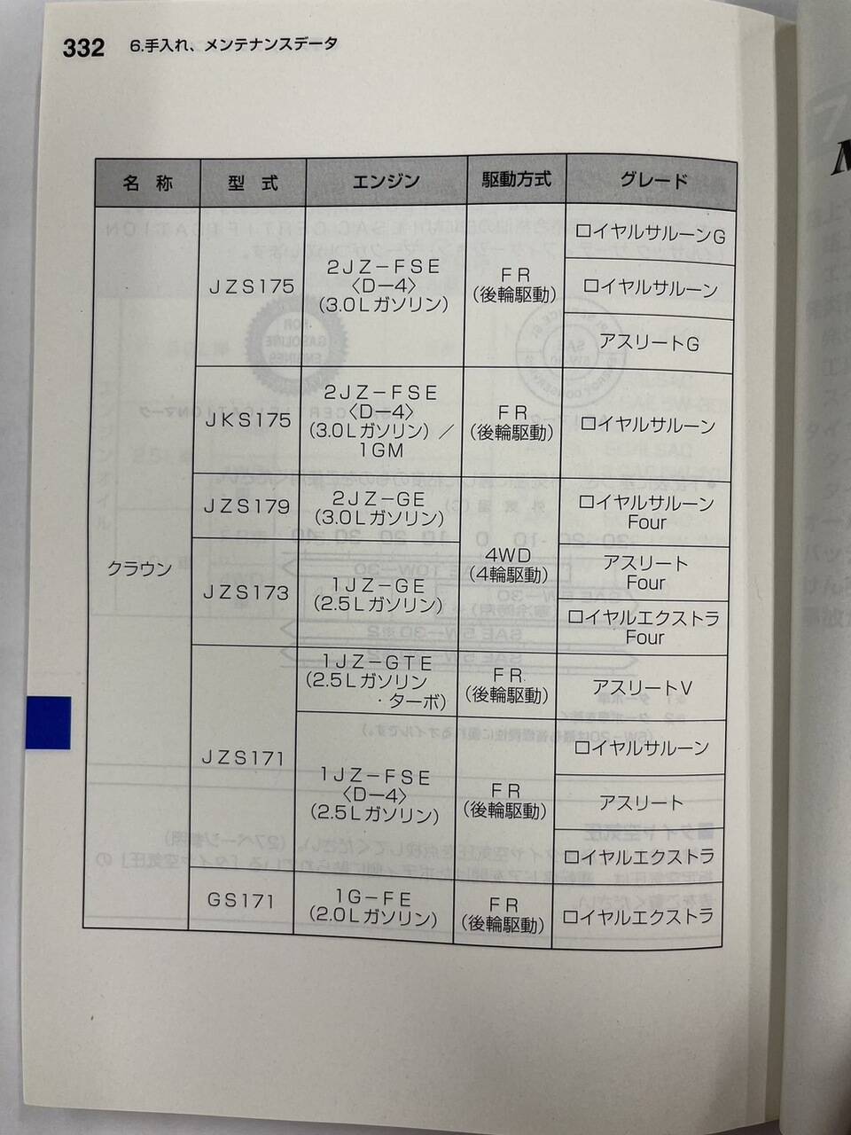 取扱説明書 TOYOTA CROWN(中古)
