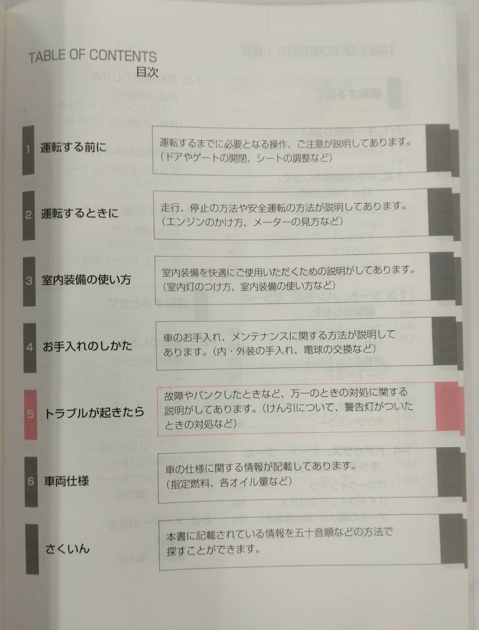 取扱説明書 トヨタ ダイナ / トヨエース (中古)