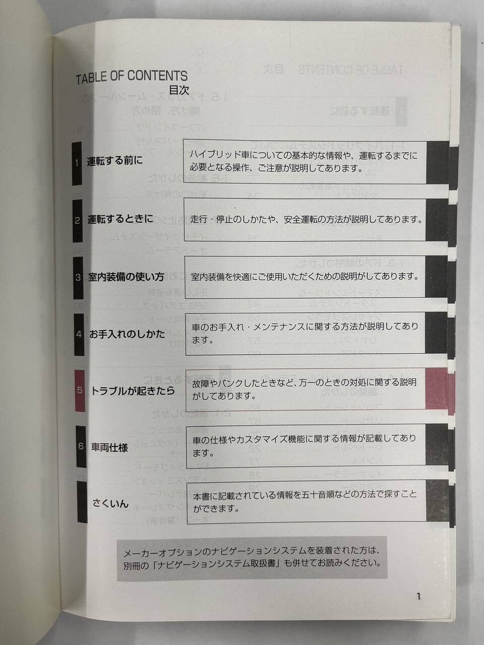 取扱説明書 TOYOTA PRIUS (中古)