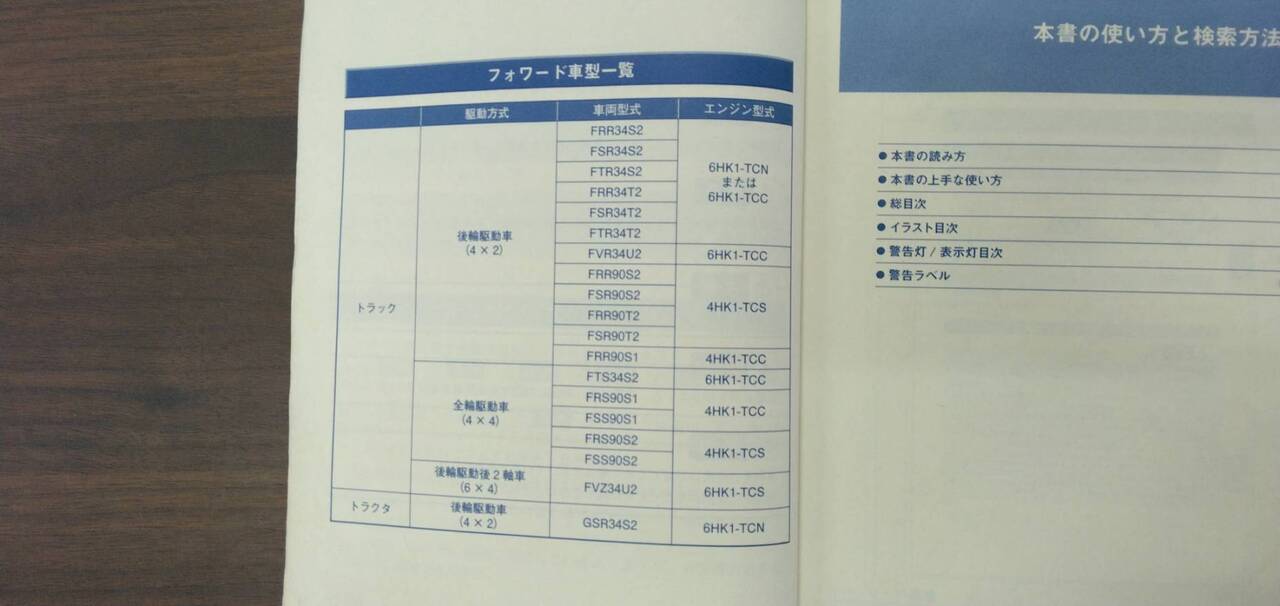 取扱説明書 【いすゞ】 【フォワード】 (中古)
