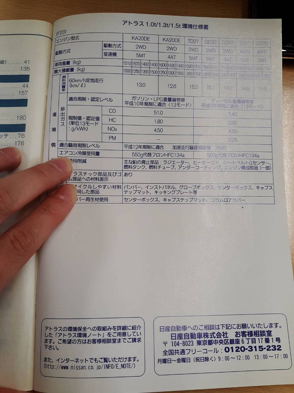 取扱説明書 日産 アトラス (中古)