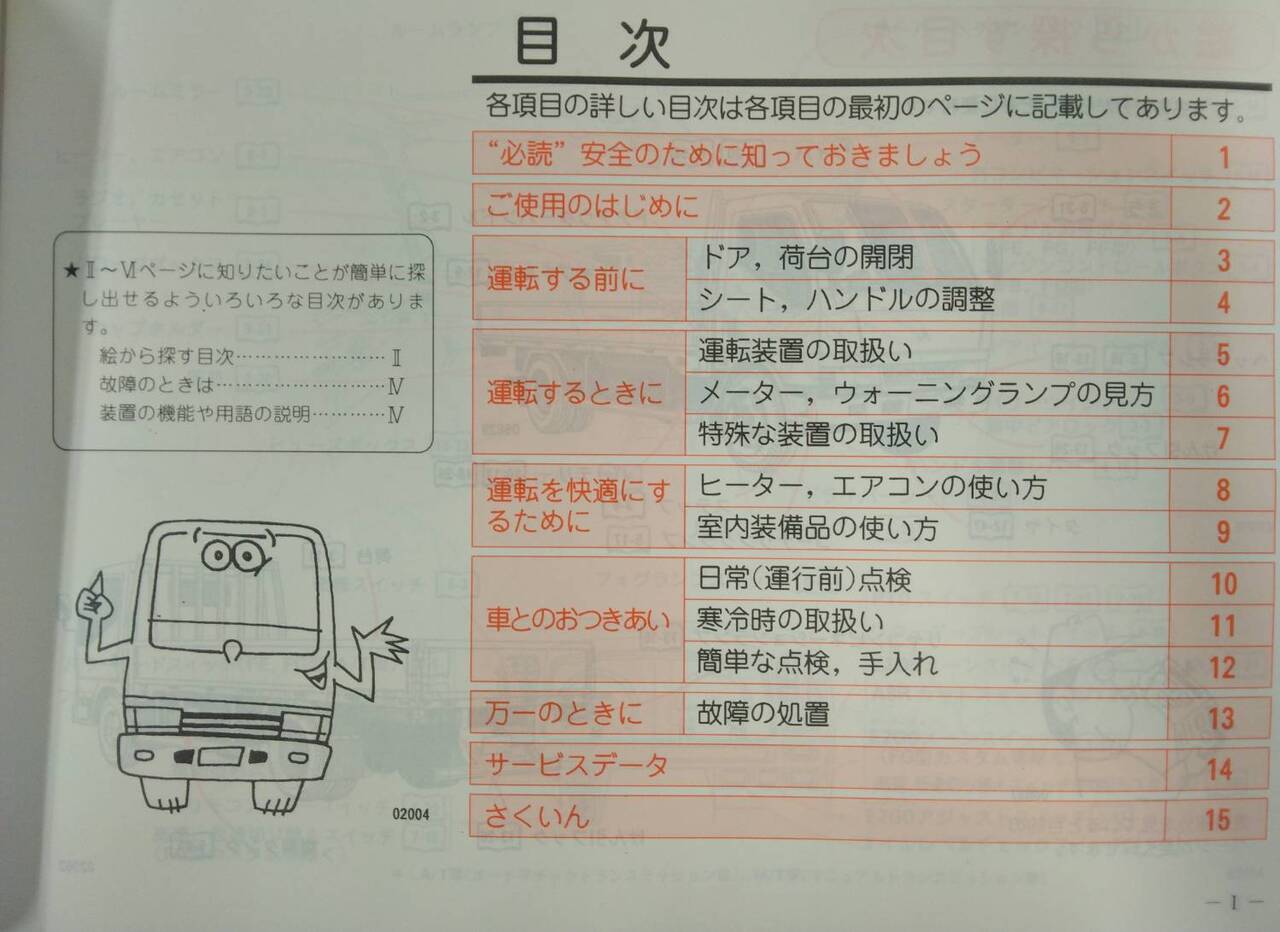 取扱説明書 三菱フソウ キャンター (中古)