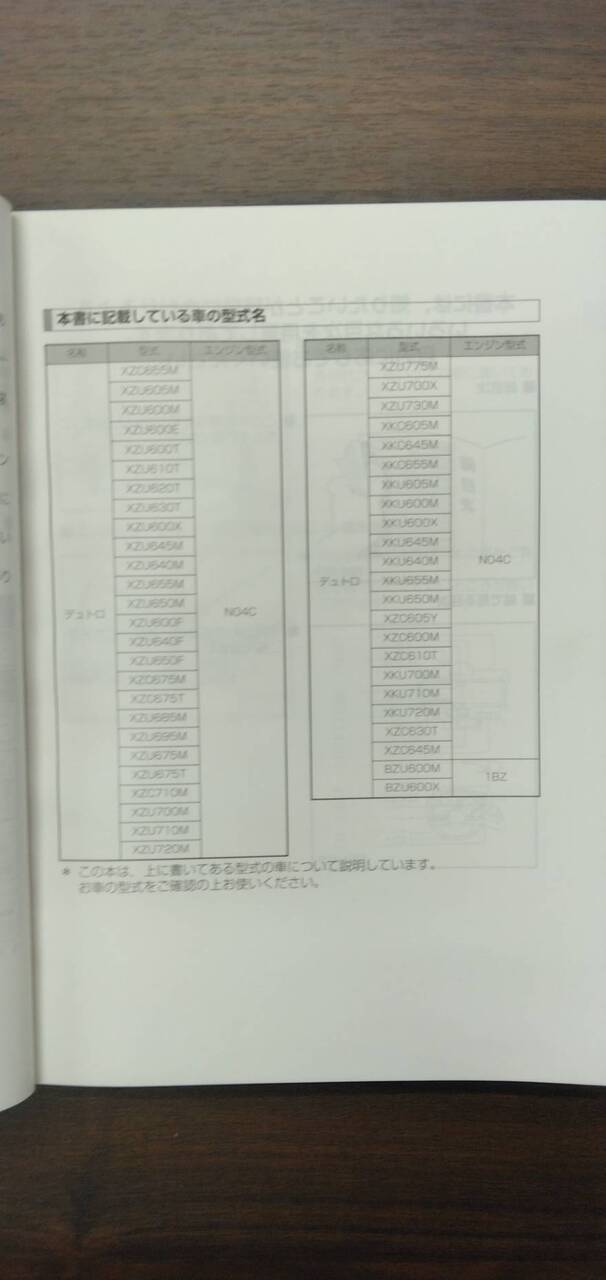 取扱説明書 【日野】 【デュトロ】TKG-XZU605Mから取り外し(中古)