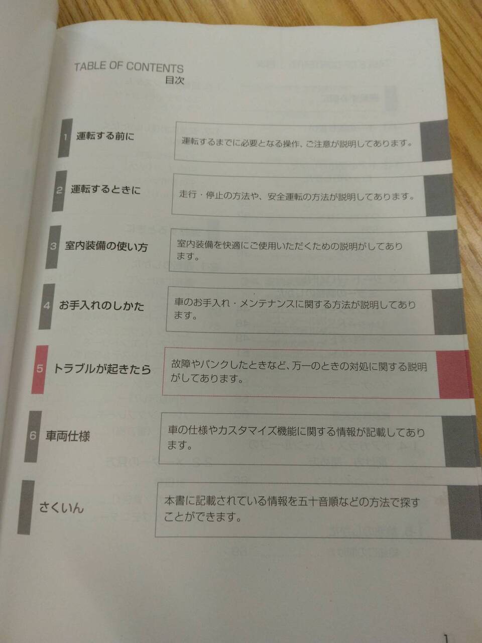 取扱説明書 トヨタ ルミオン (中古)