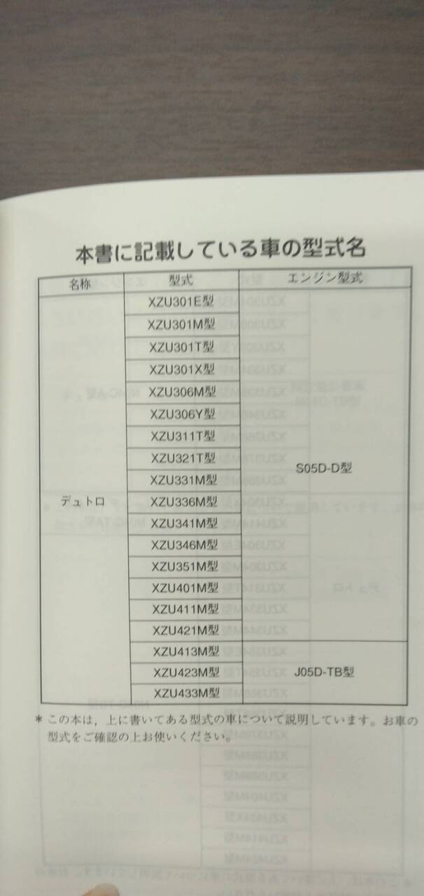 取扱説明書 【日野】 【デュトロ】 PB-XZU351Tから取り外し(中古)