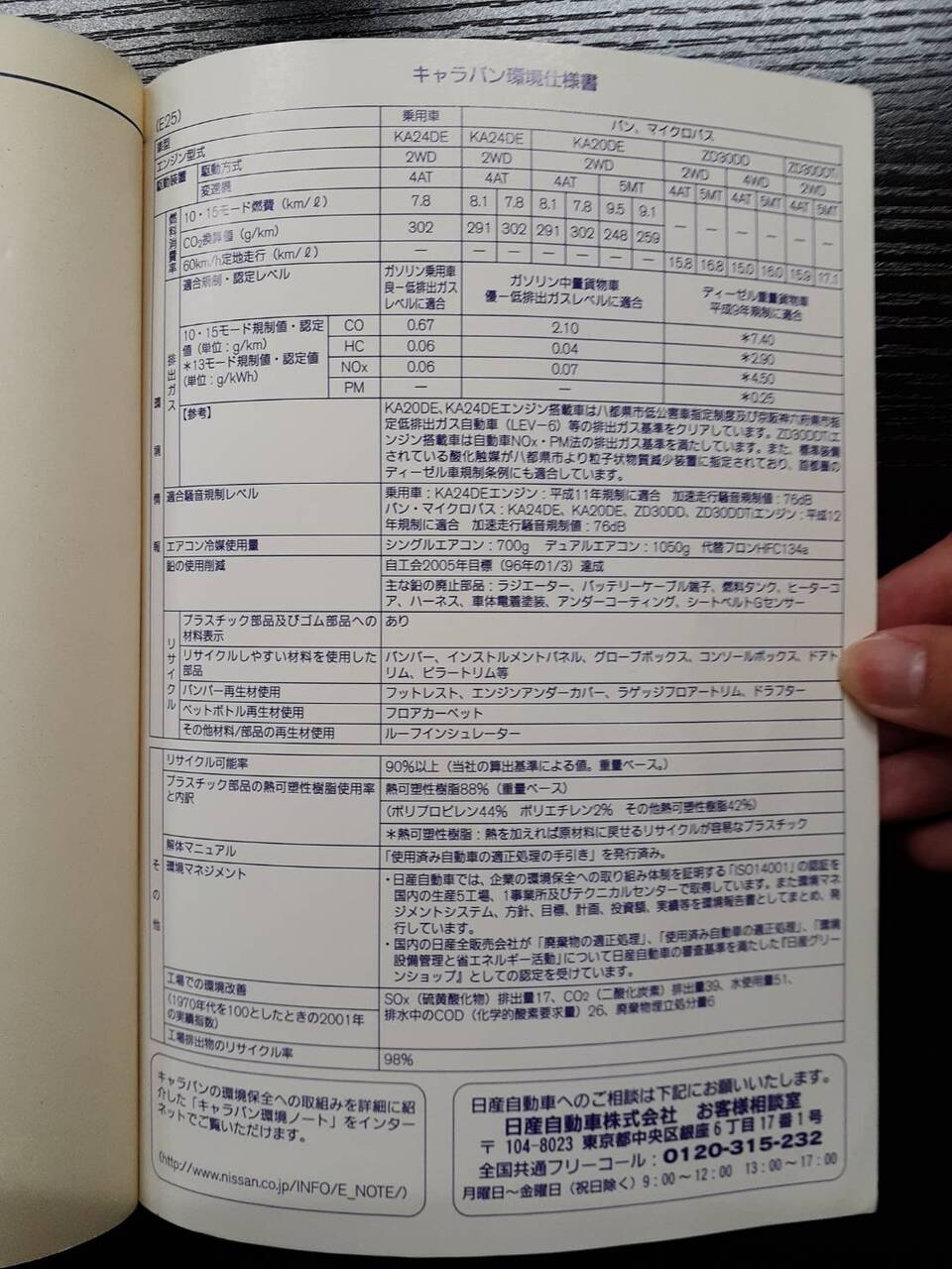 取扱説明書 日産 キャラバン (中古)