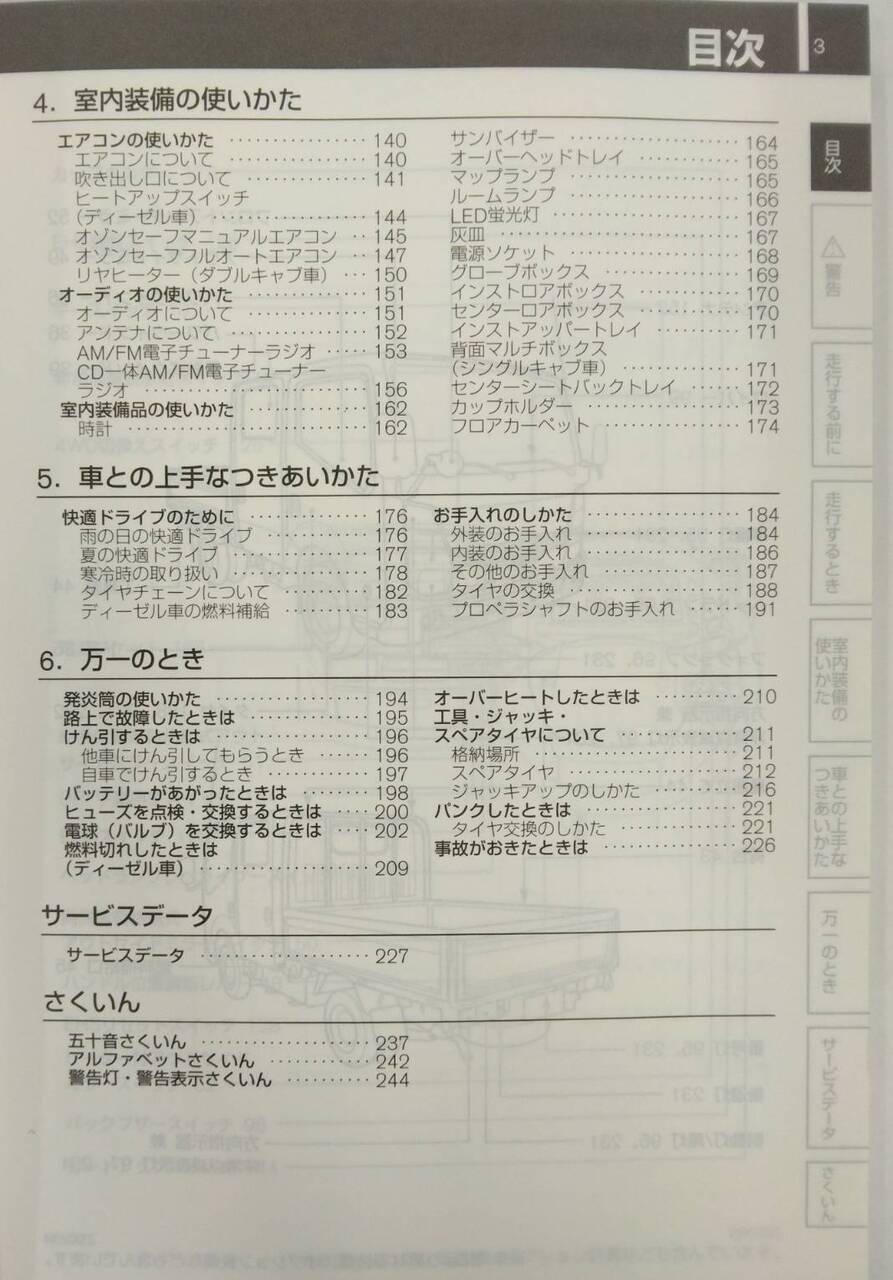 取扱説明書 ニッサン アトラス (中古)