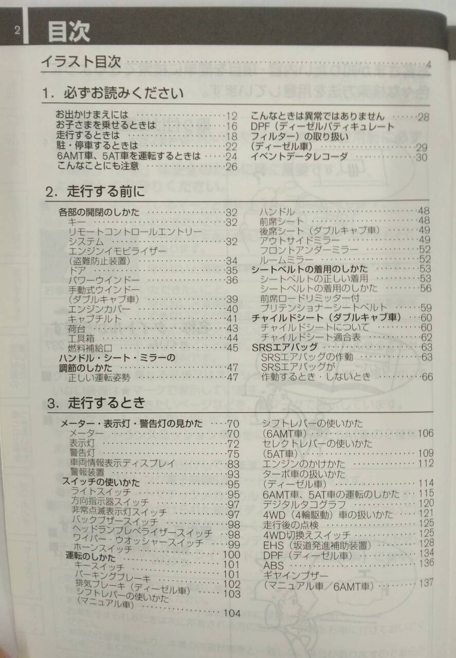 取扱説明書 ニッサン アトラス (中古)