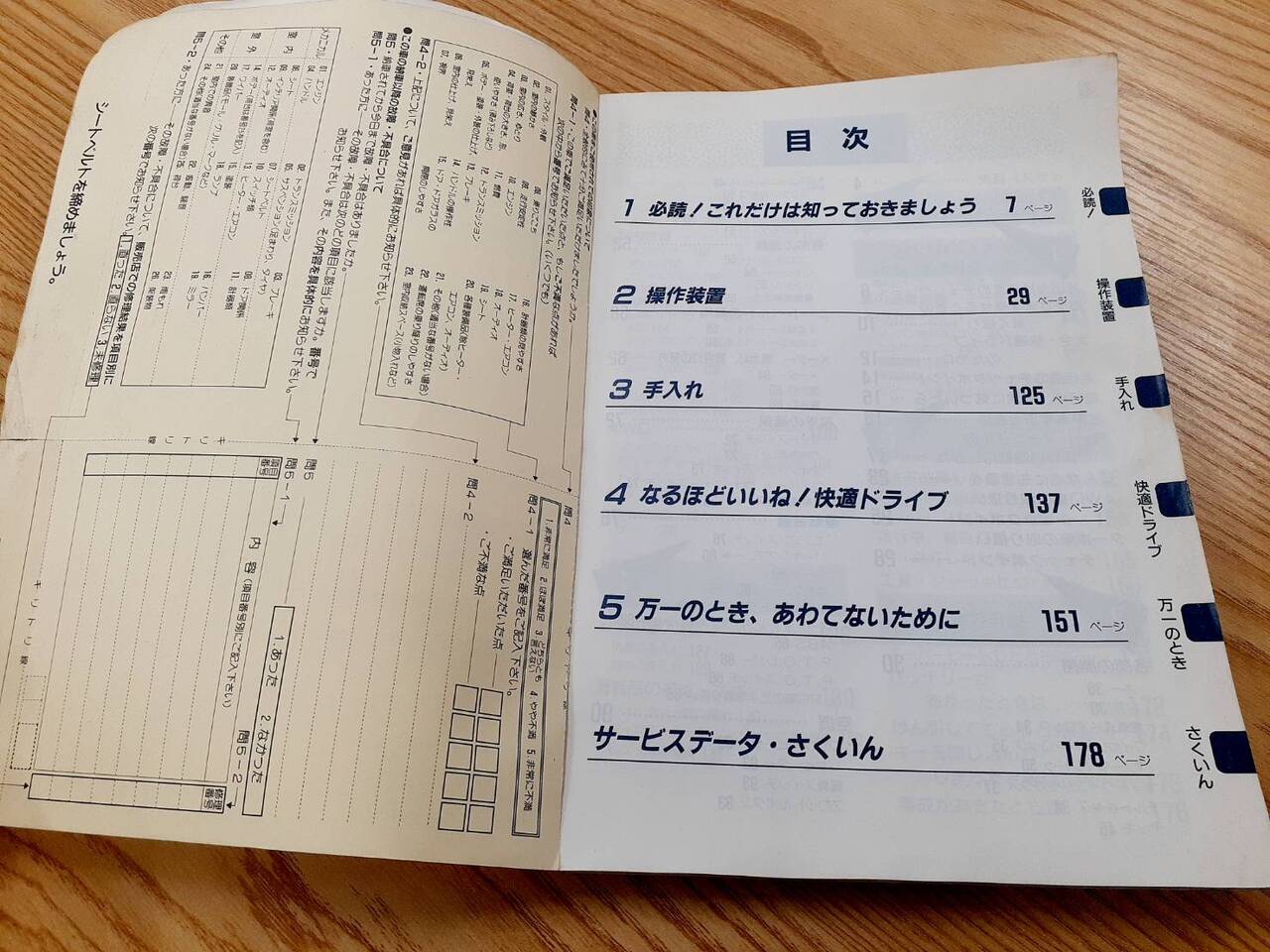 取扱説明書 トヨタ ダイナ(中古)