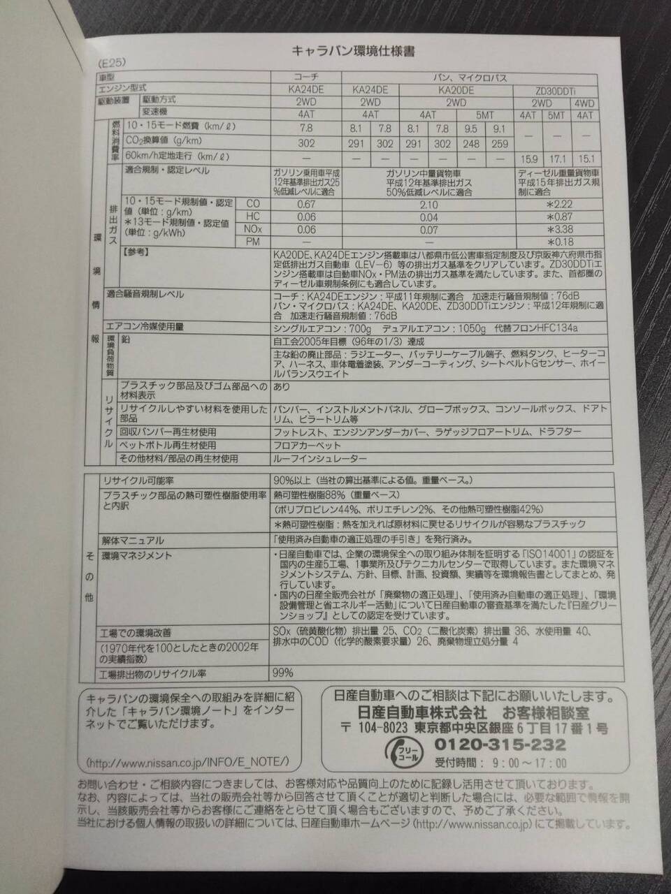 取扱説明書 NISSAN キャラバン (中古)