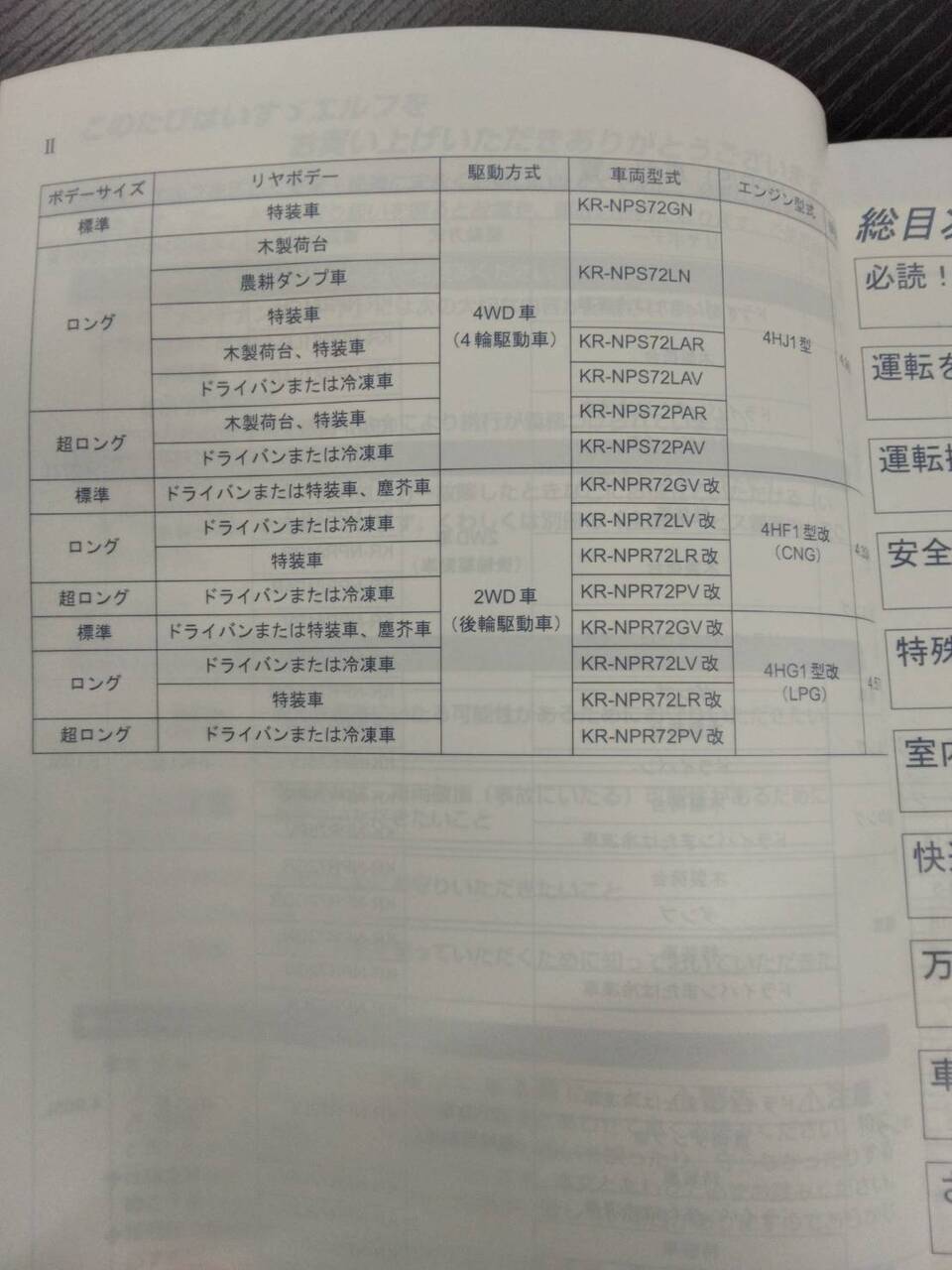 取扱説明書 ISUZU エルフ NPR/S (中古)