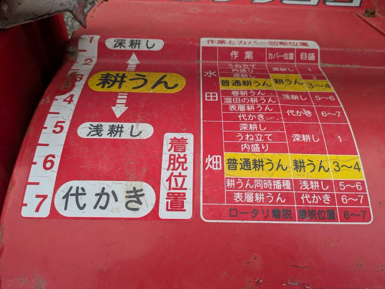 ヤンマ― トラクター用 ロータリー RB14SM (中古)