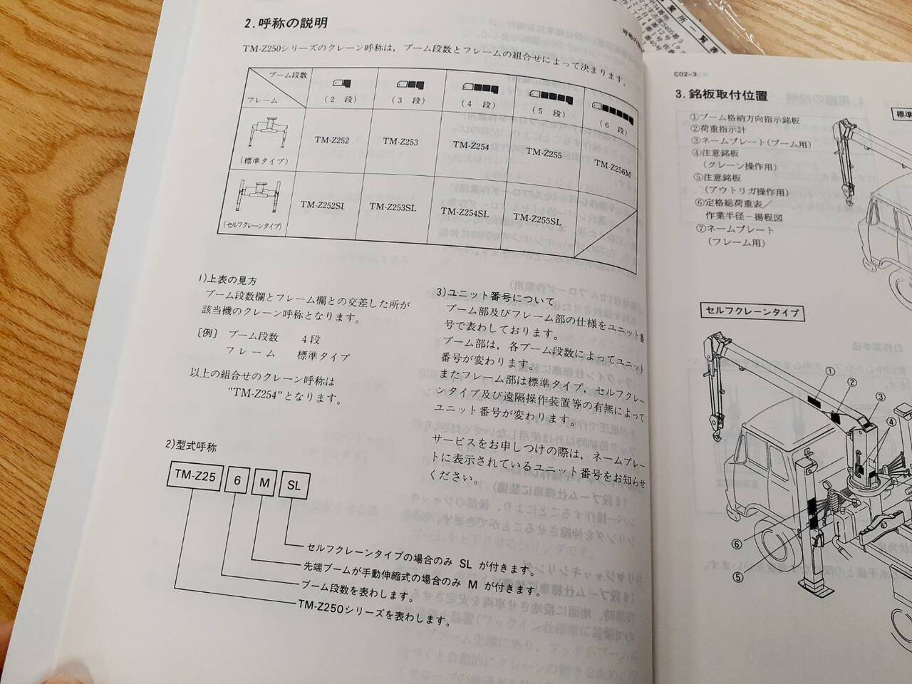 取扱説明書 タダノ カーゴクレーン(中古)
