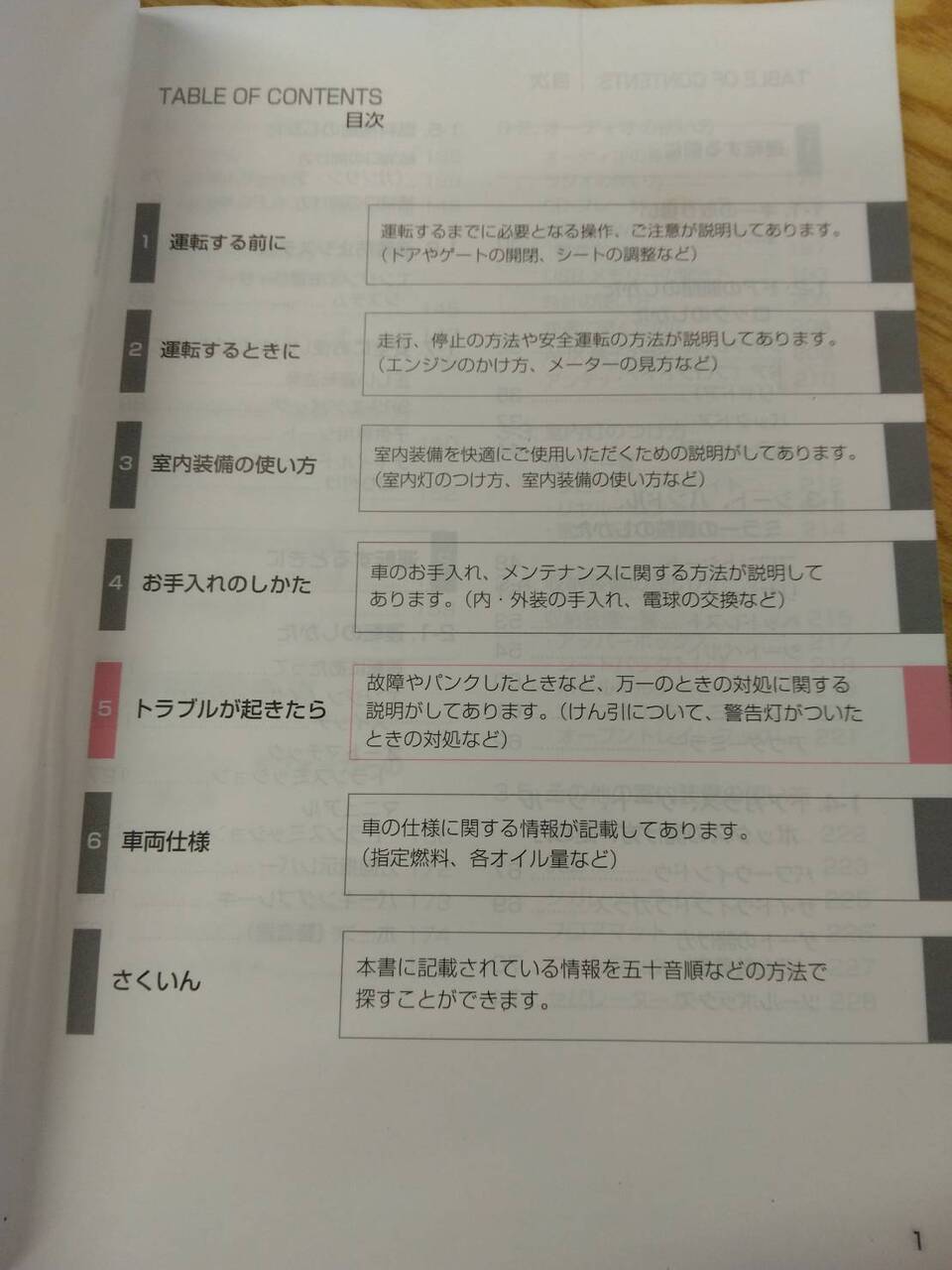 取扱説明書 トヨタ ダイナトヨエース (中古)