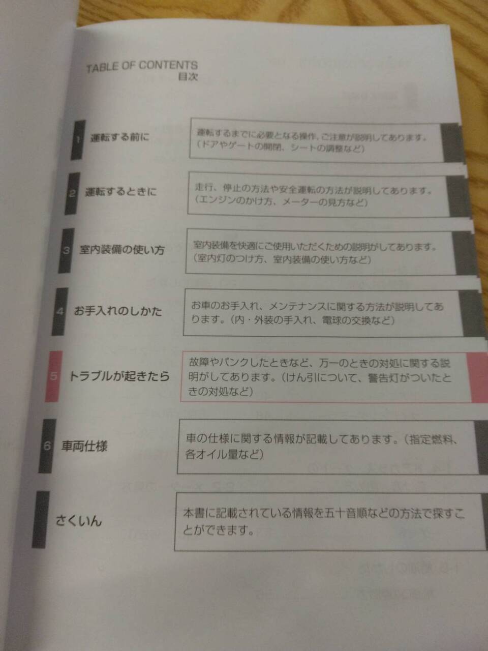 取扱説明書 トヨタ ライトエースタウンエース (中古)