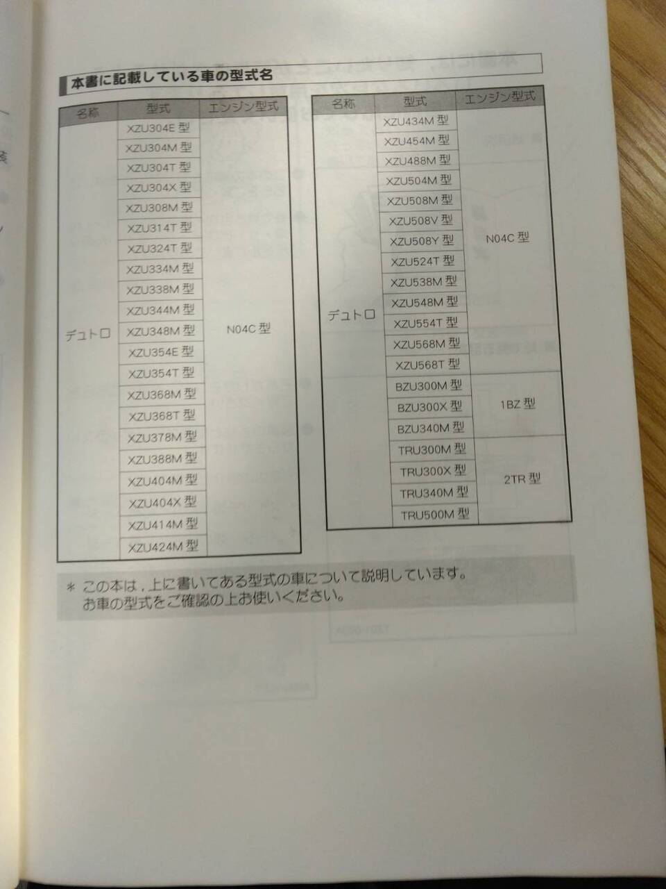 取扱説明書 日野 デュトロ (中古)