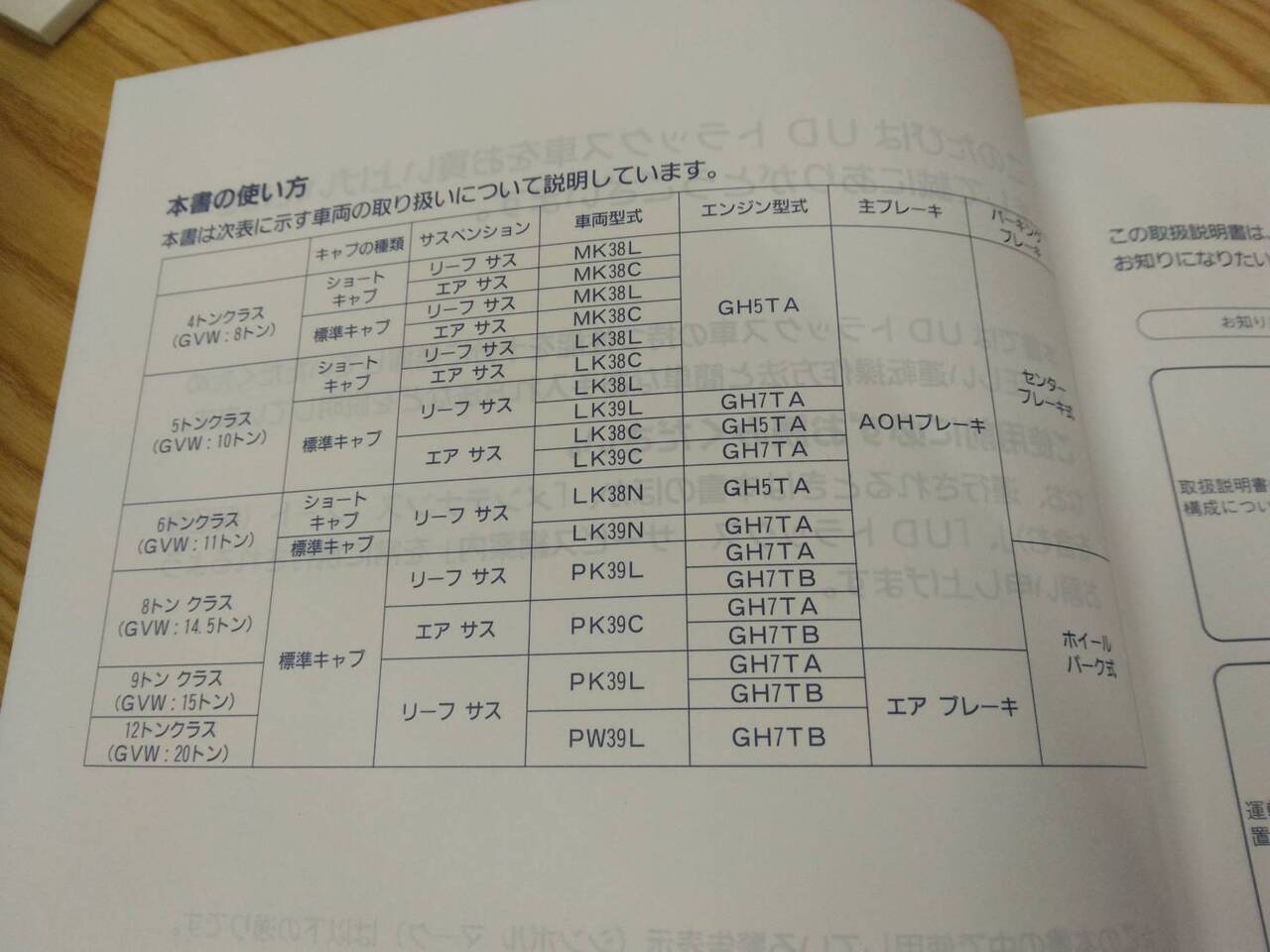 取扱説明書 UD コンドル (中古)