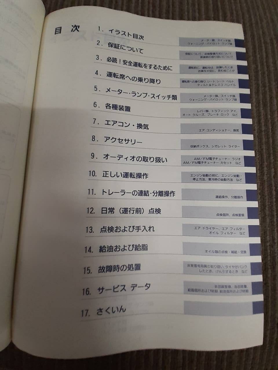 取扱説明書 日産 コンドル (中古)