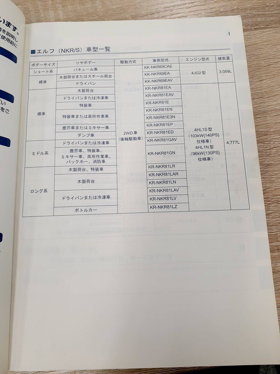 取扱説明書 いすゞ エルフ(中古)