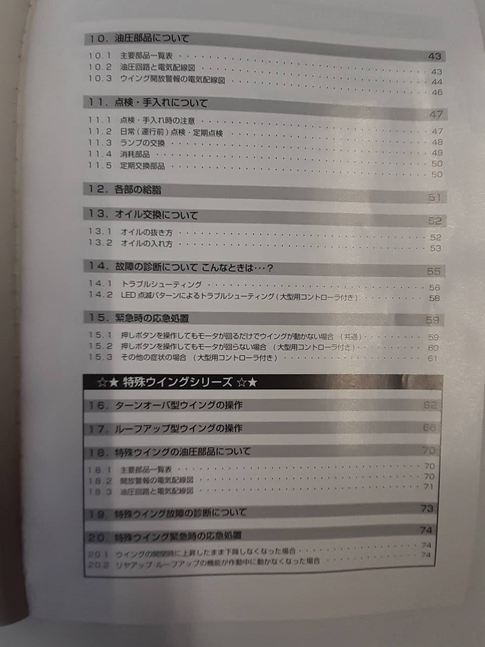取扱説明書 ウイングボデー (中古)