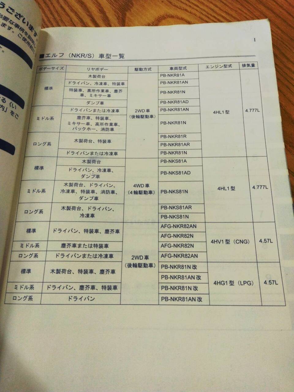 取扱説明書 いすゞ エルフ (中古)