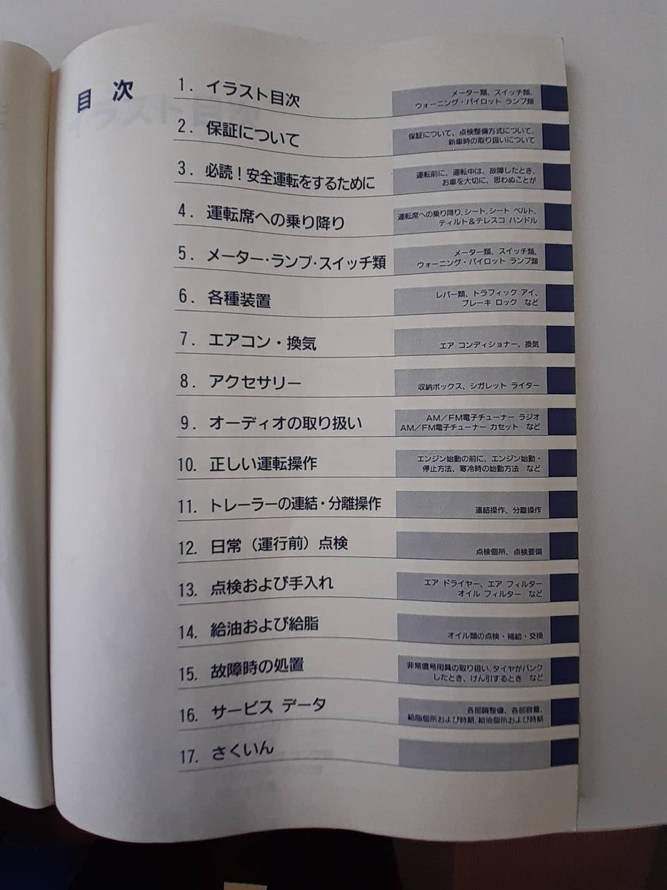 取扱説明書 日産 コンドル (中古)