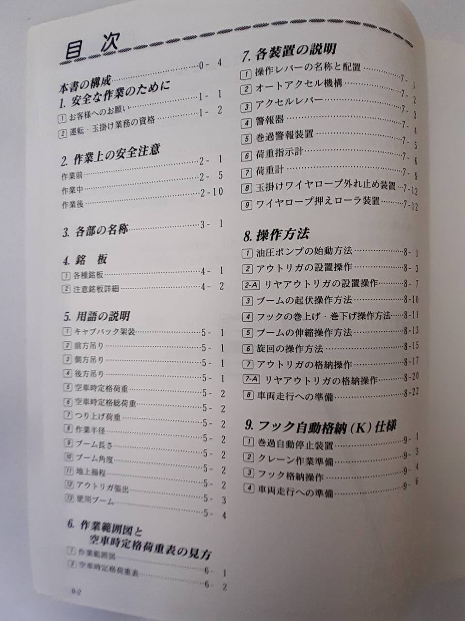 取扱説明書 ユニッククレーン (中古)