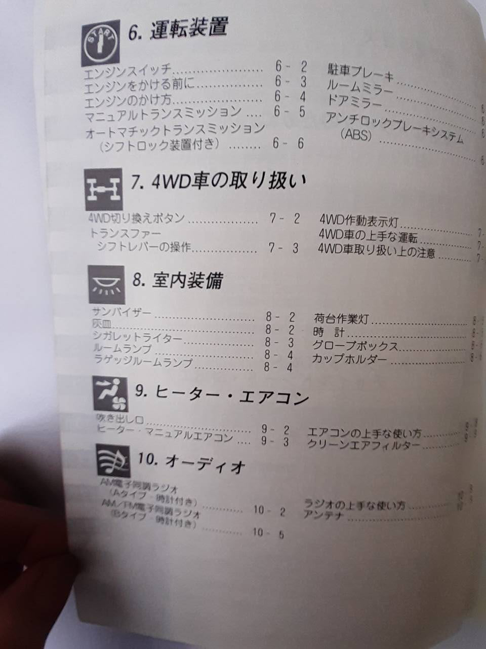 取扱説明書 三菱 ミニキャブ (中古)